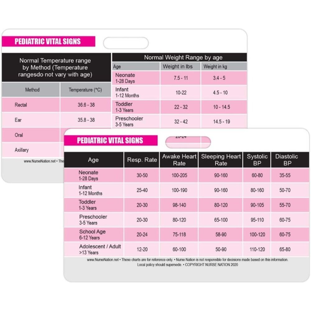 Pediatric Vital Signs Horizontal Badge Card - Excellent Resource for Pediatric N